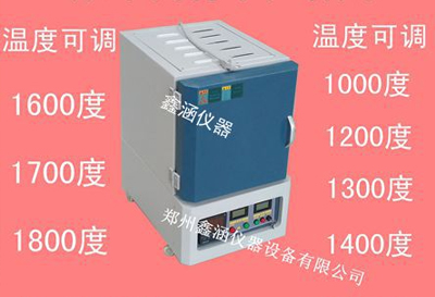 江南大学采购本公司塑料灰分测定仪